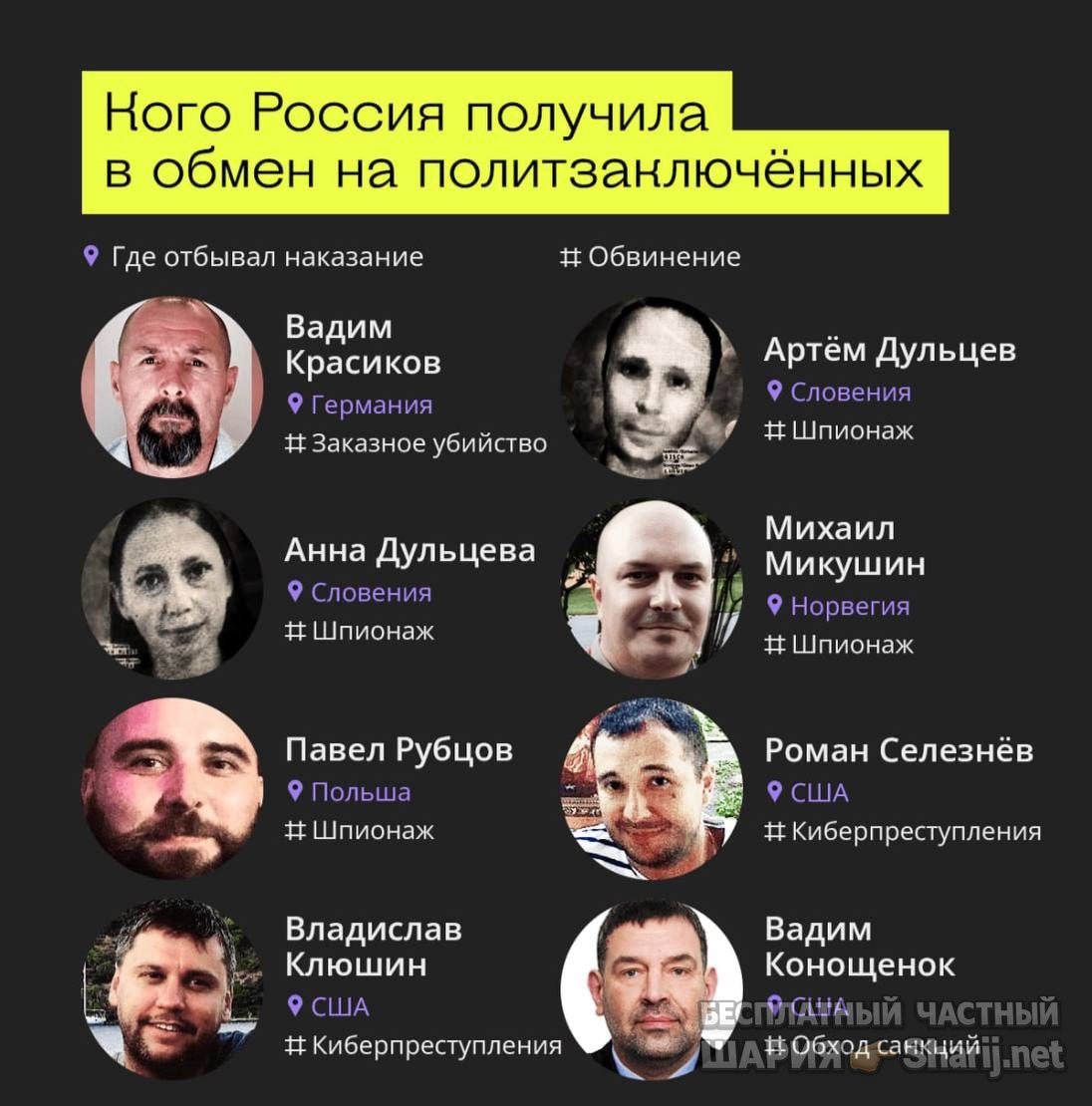 Анатолий Шарий Telegram канал — фото из публикации