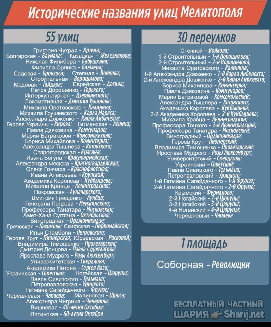 Анатолий Шарий Telegram канал — фото из публикации