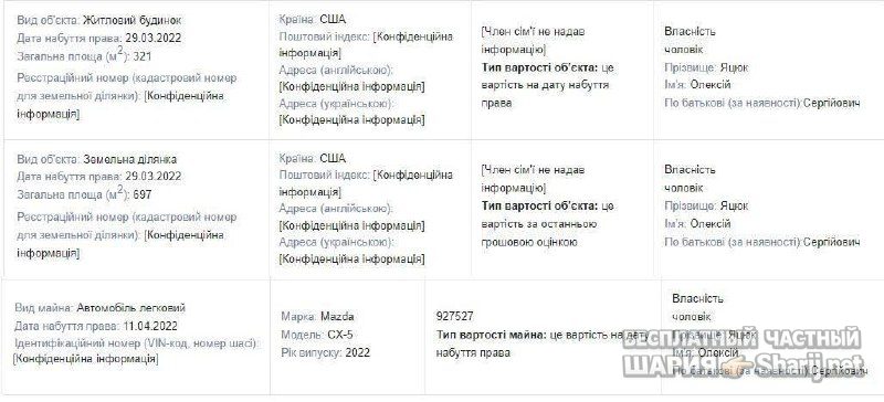 Анатолий Шарий Telegram канал — фото из публикации