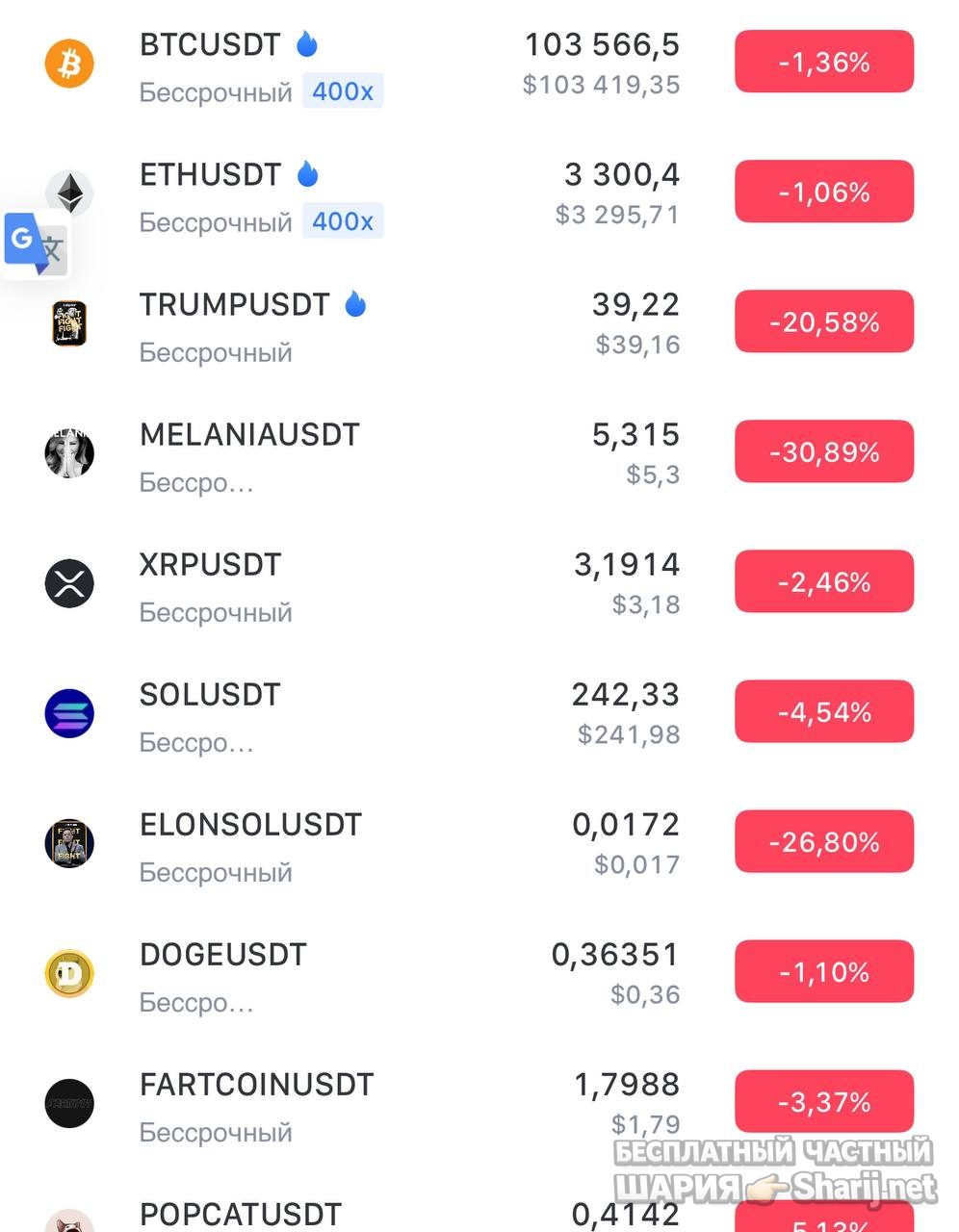 Анатолий Шарий Telegram канал — фото из публикации