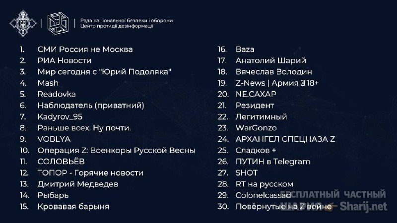 Анатолий Шарий Telegram канал — фото из публикации