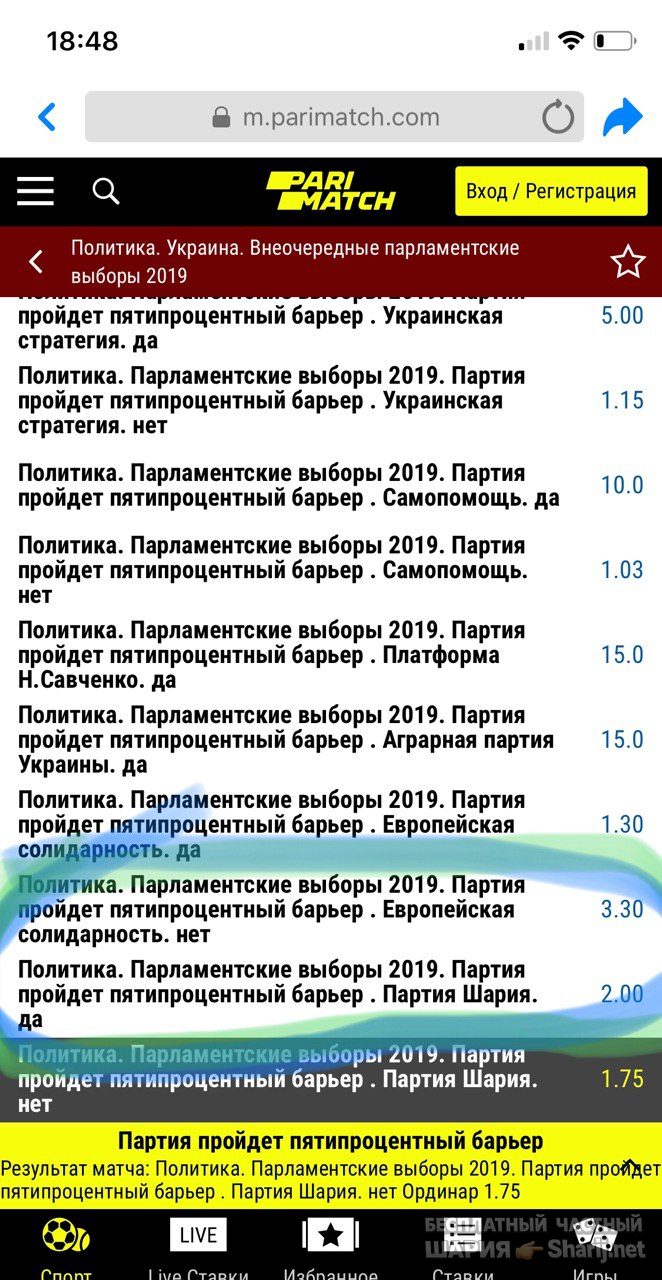 Анатолий Шарий Telegram канал — фото из публикации