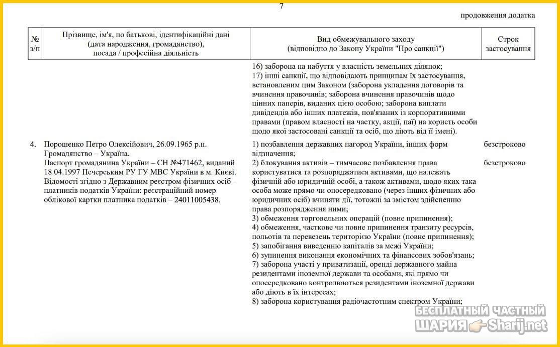 Анатолий Шарий Telegram канал — фото из публикации