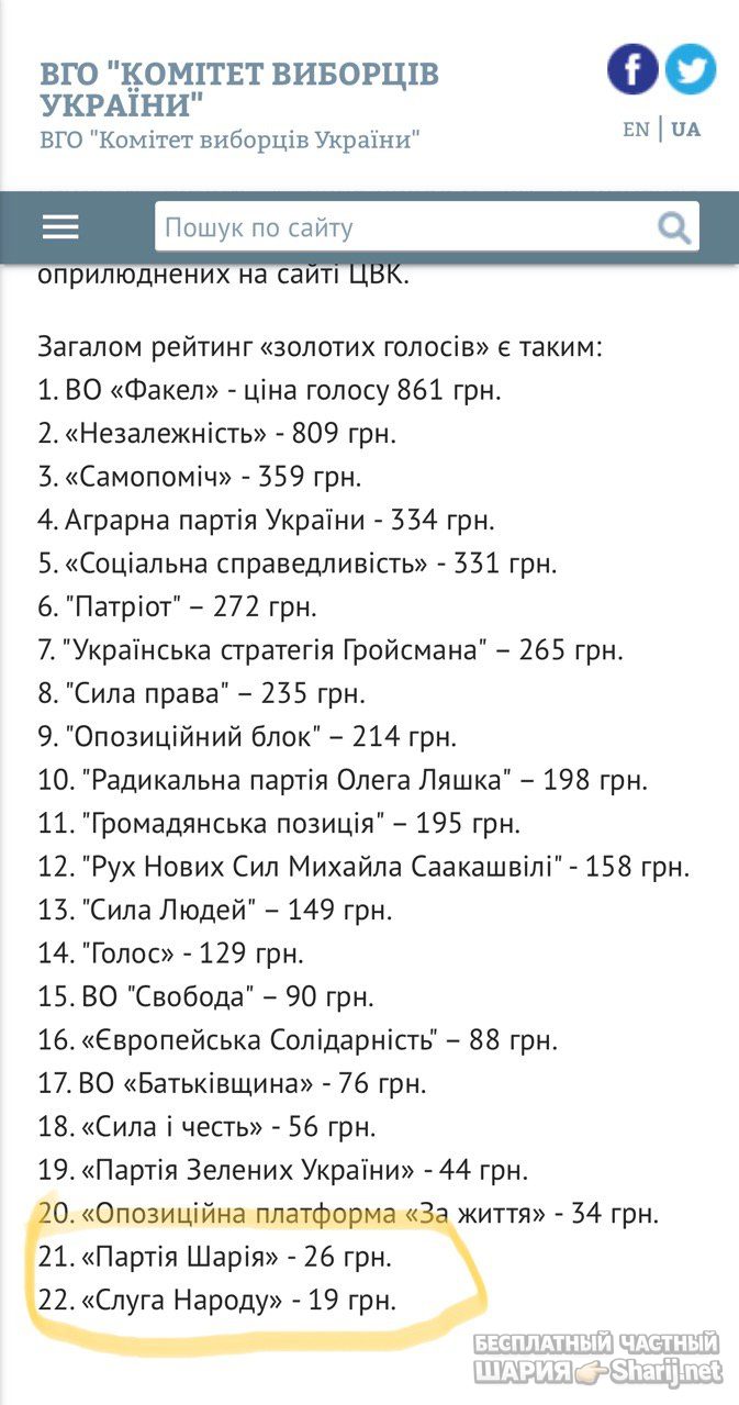Анатолий Шарий Telegram канал — фото из публикации