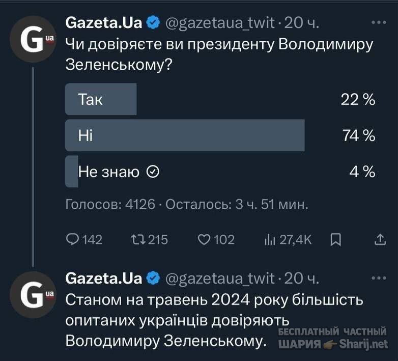 Анатолий Шарий Telegram канал — фото из публикации