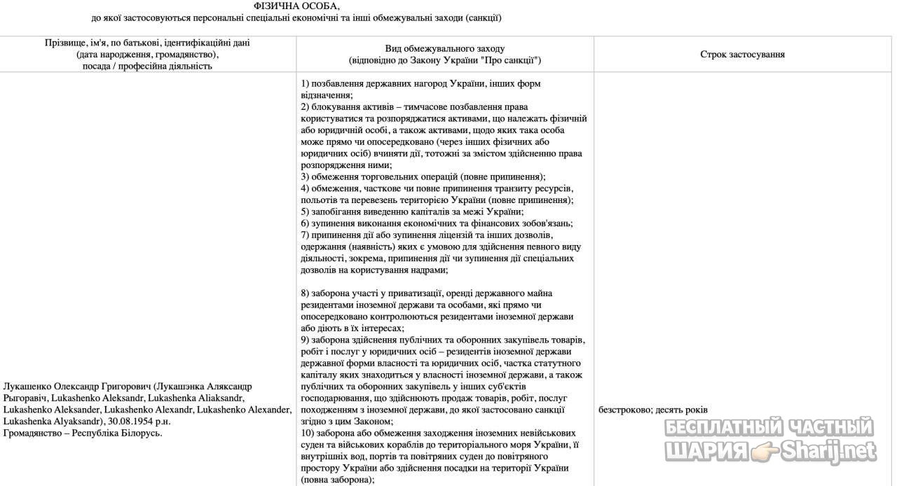 Анатолий Шарий Telegram канал — фото из публикации