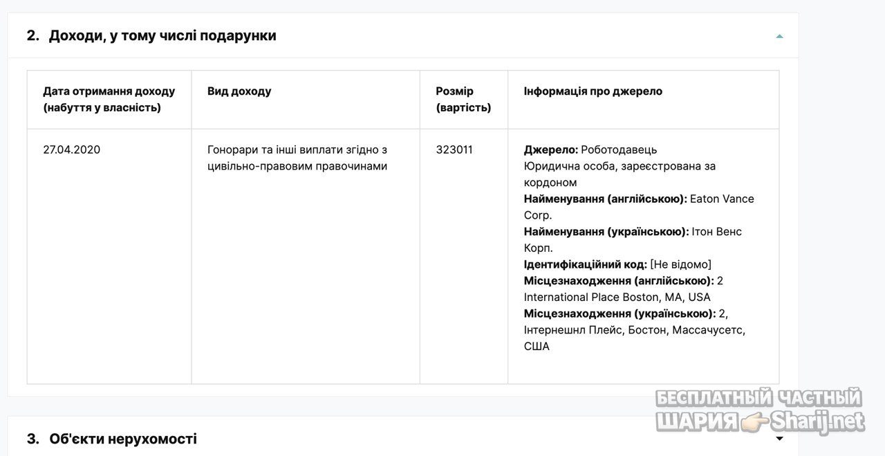Анатолий Шарий Telegram канал — фото из публикации