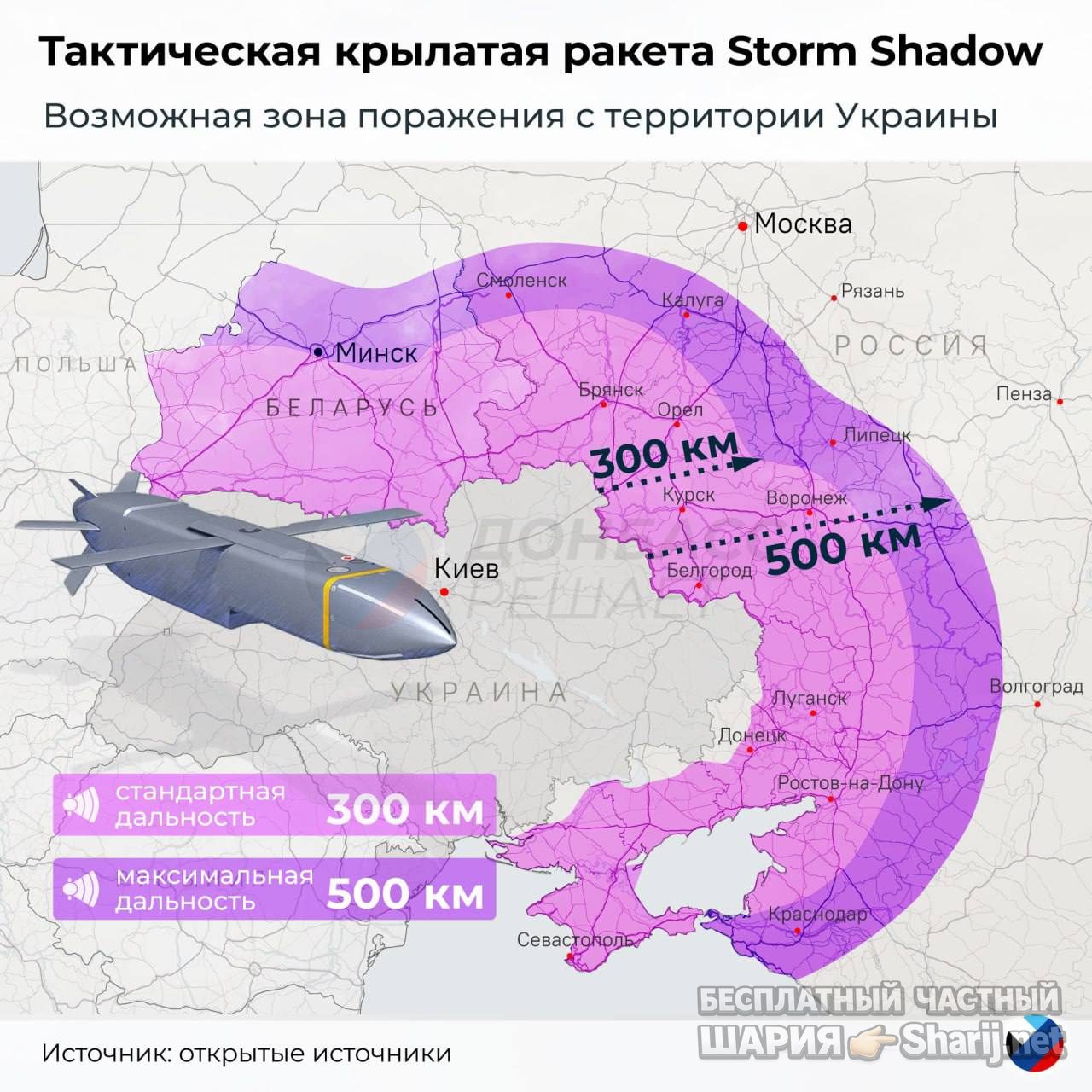 Анатолий Шарий Telegram канал — фото из публикации