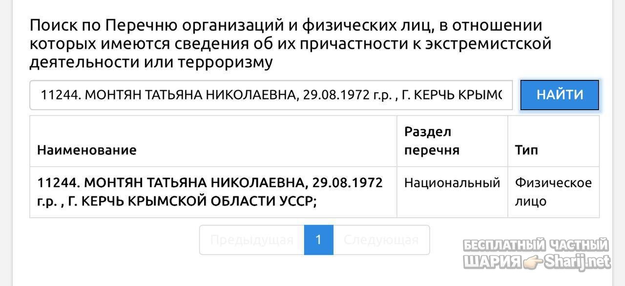 Труха Барселона — фото из публикации