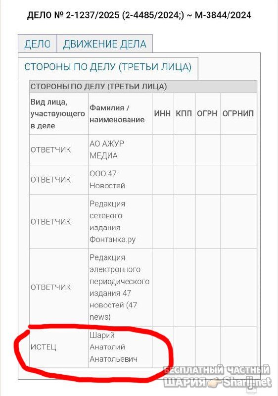 Труха Барселона — фото из публикации