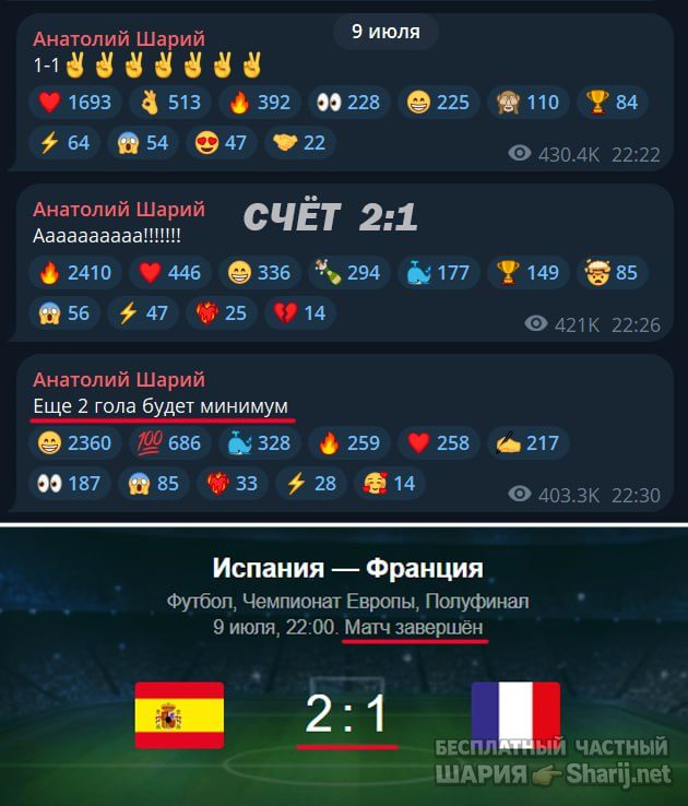 Труха Барселона — фото из публикации