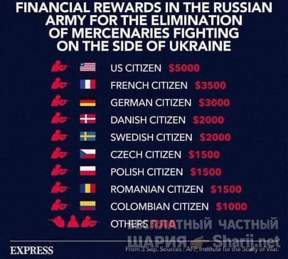 Труха Барселона — фото из публикации