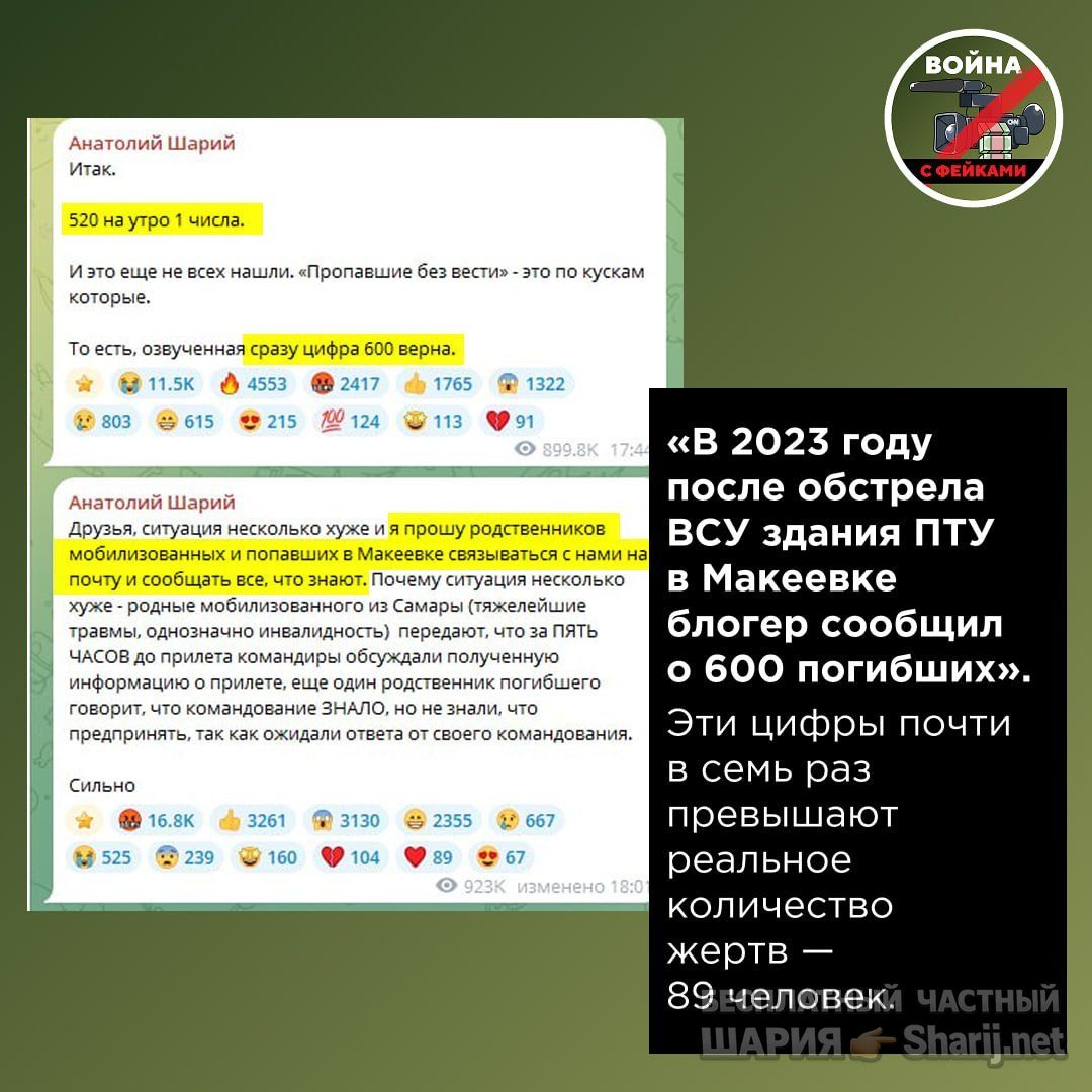 Труха Барселона — фото из публикации