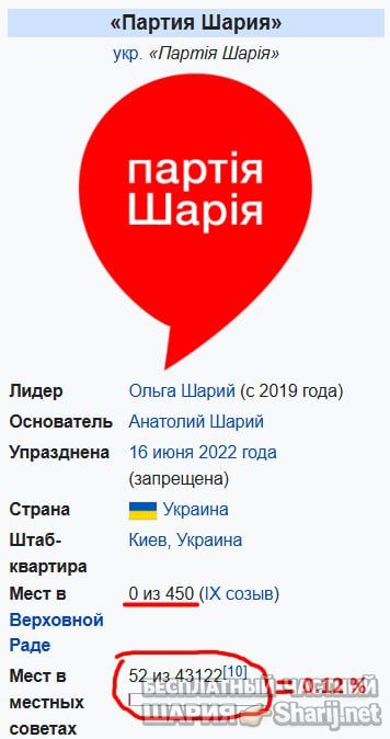 Труха Барселона — фото из публикации