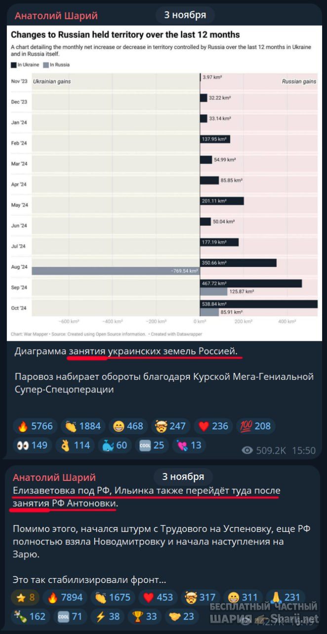 Труха Барселона — фото из публикации