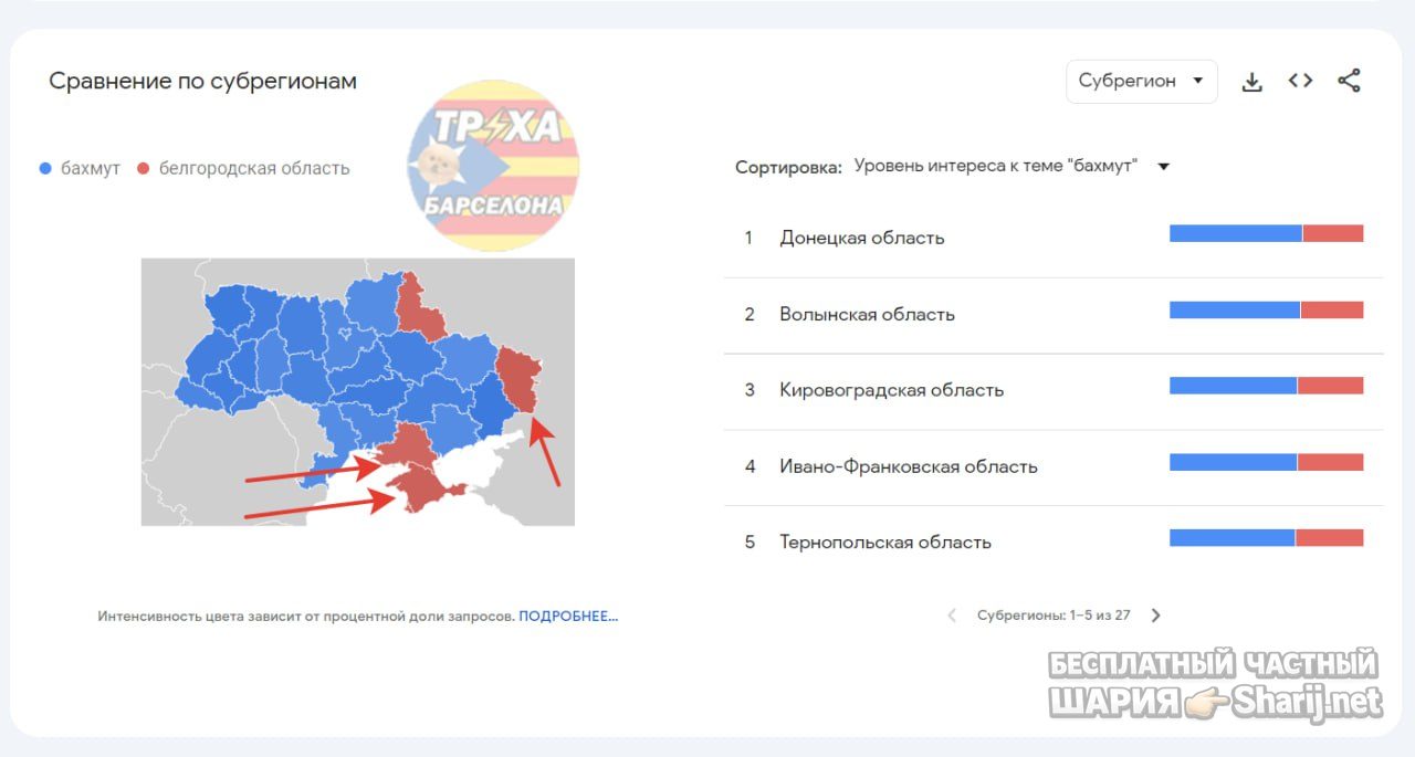 Труха Барселона — фото из публикации