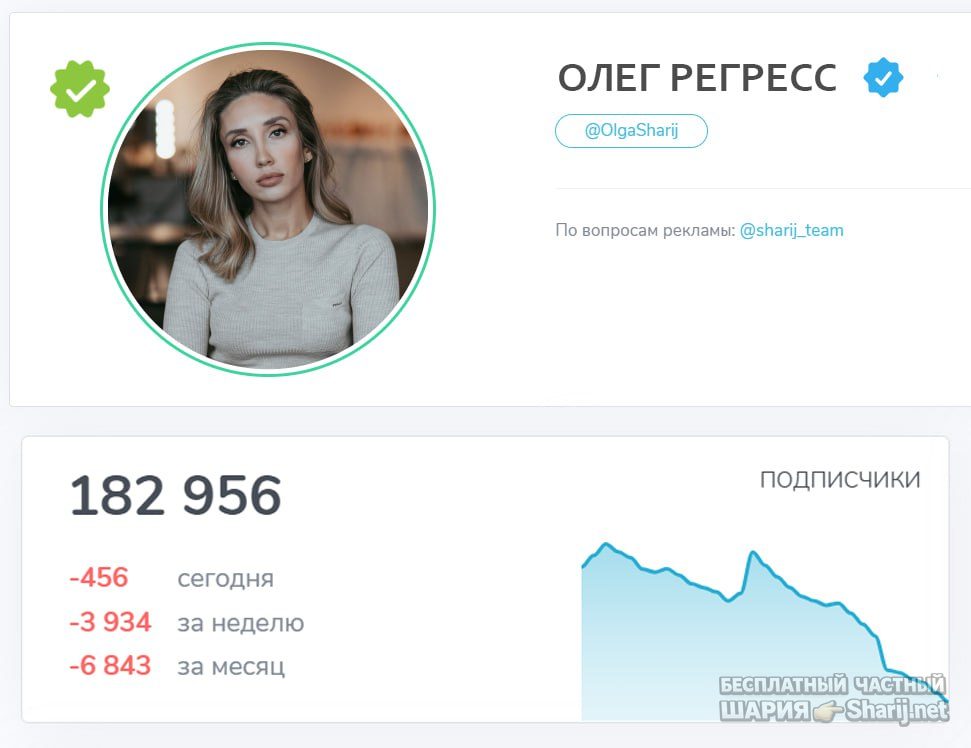 Труха Барселона — фото из публикации