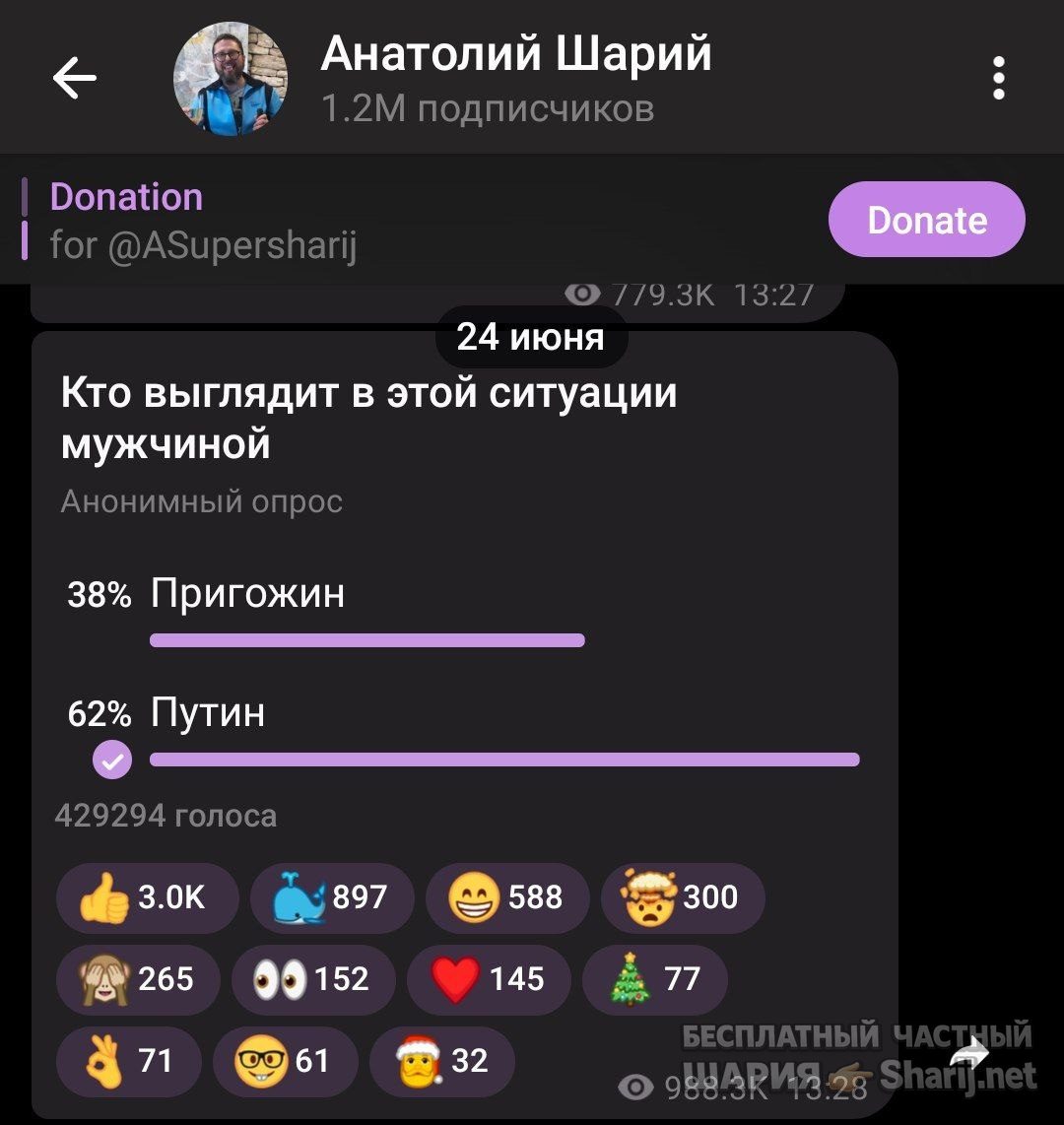 Труха Барселона — фото из публикации