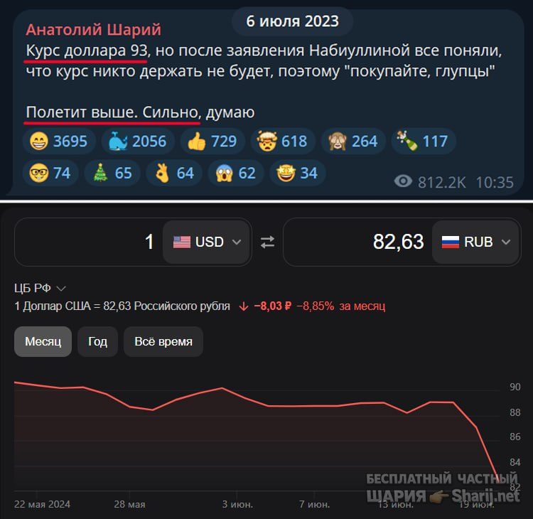 Труха Барселона — фото из публикации