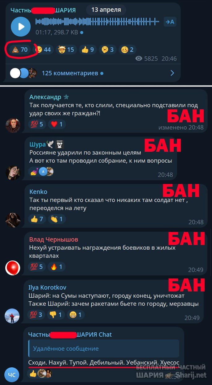 Труха Барселона — фото из публикации