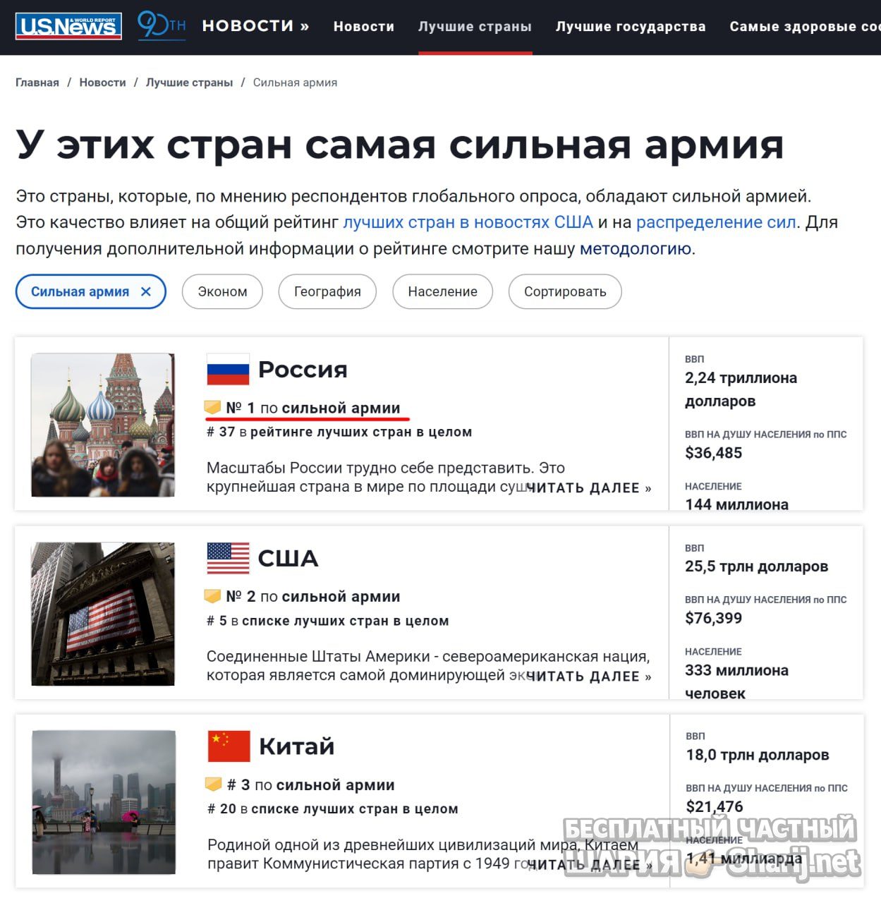 Труха Барселона — фото из публикации
