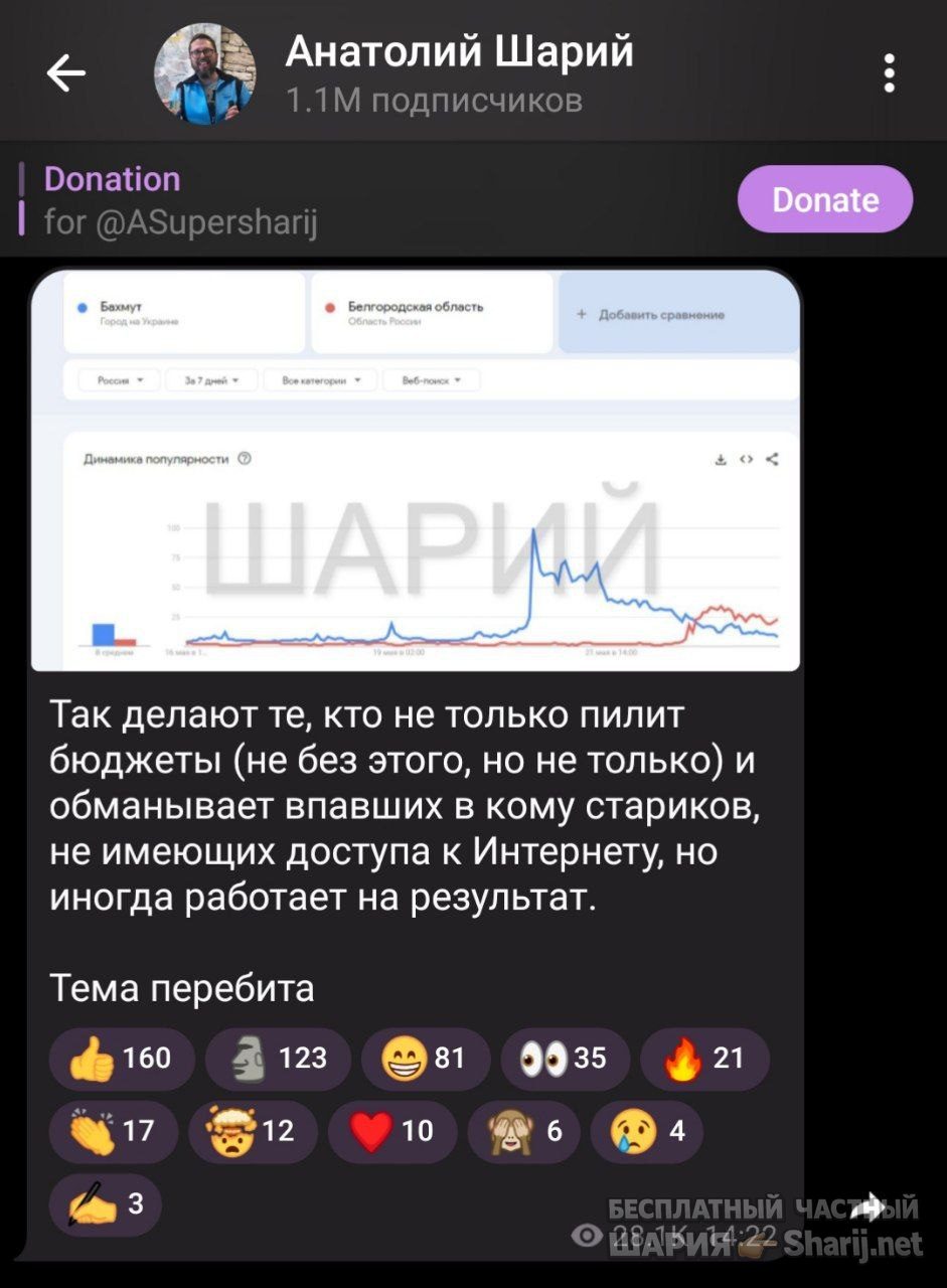 Труха Барселона — фото из публикации