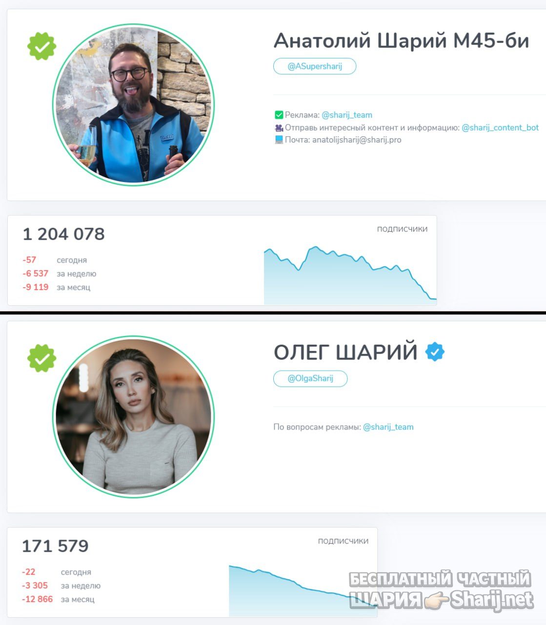 Труха Барселона — фото из публикации