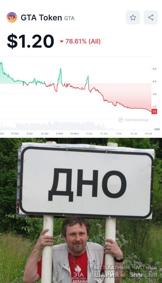 Труха Барселона — фото из публикации