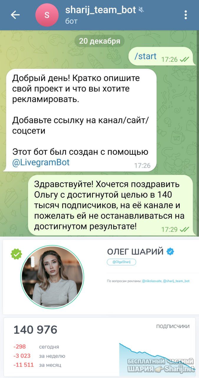 Труха Барселона — фото из публикации