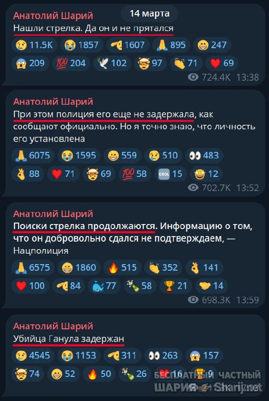 Труха Барселона — фото из публикации
