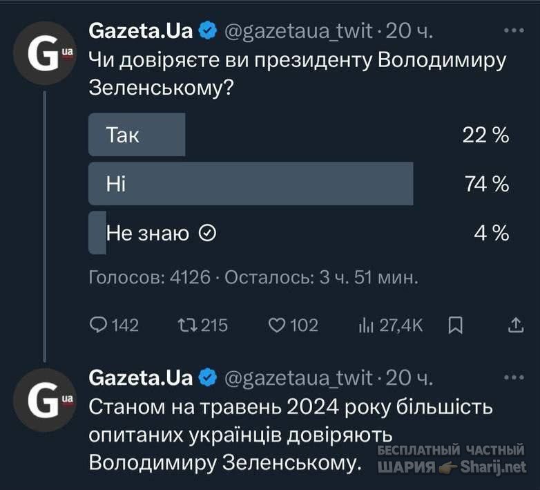 Труха Барселона — фото из публикации