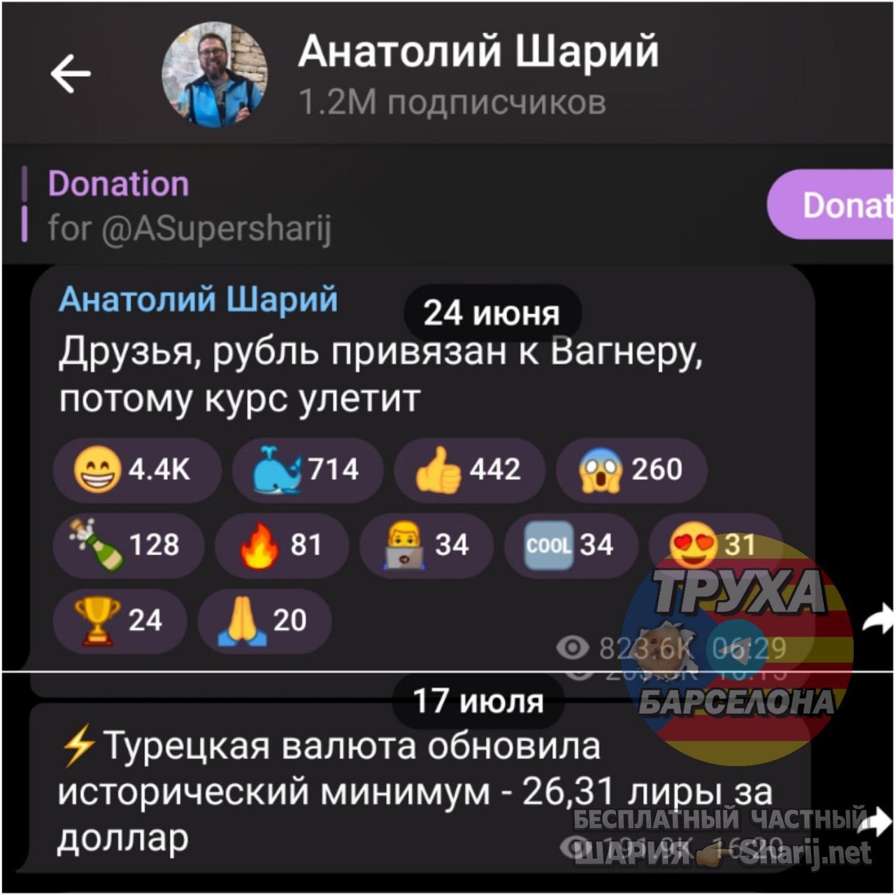 Труха Барселона — фото из публикации