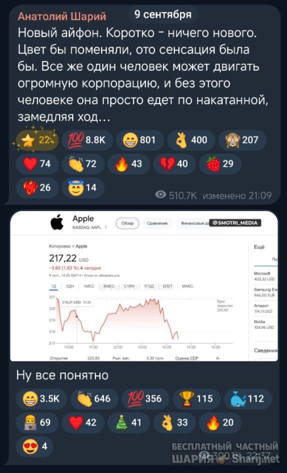 Труха Барселона — фото из публикации
