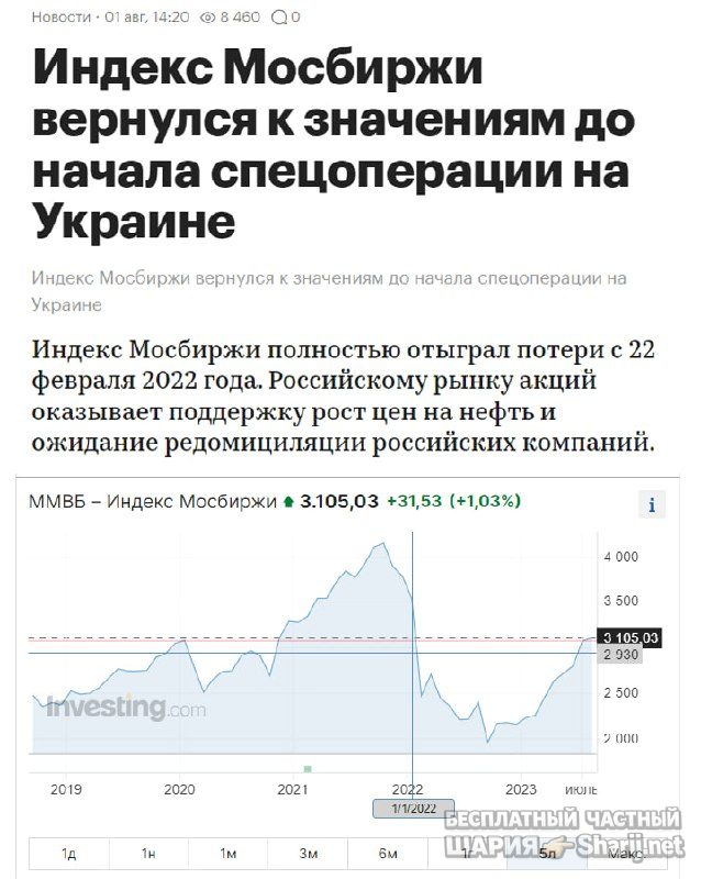 Труха Барселона — фото из публикации
