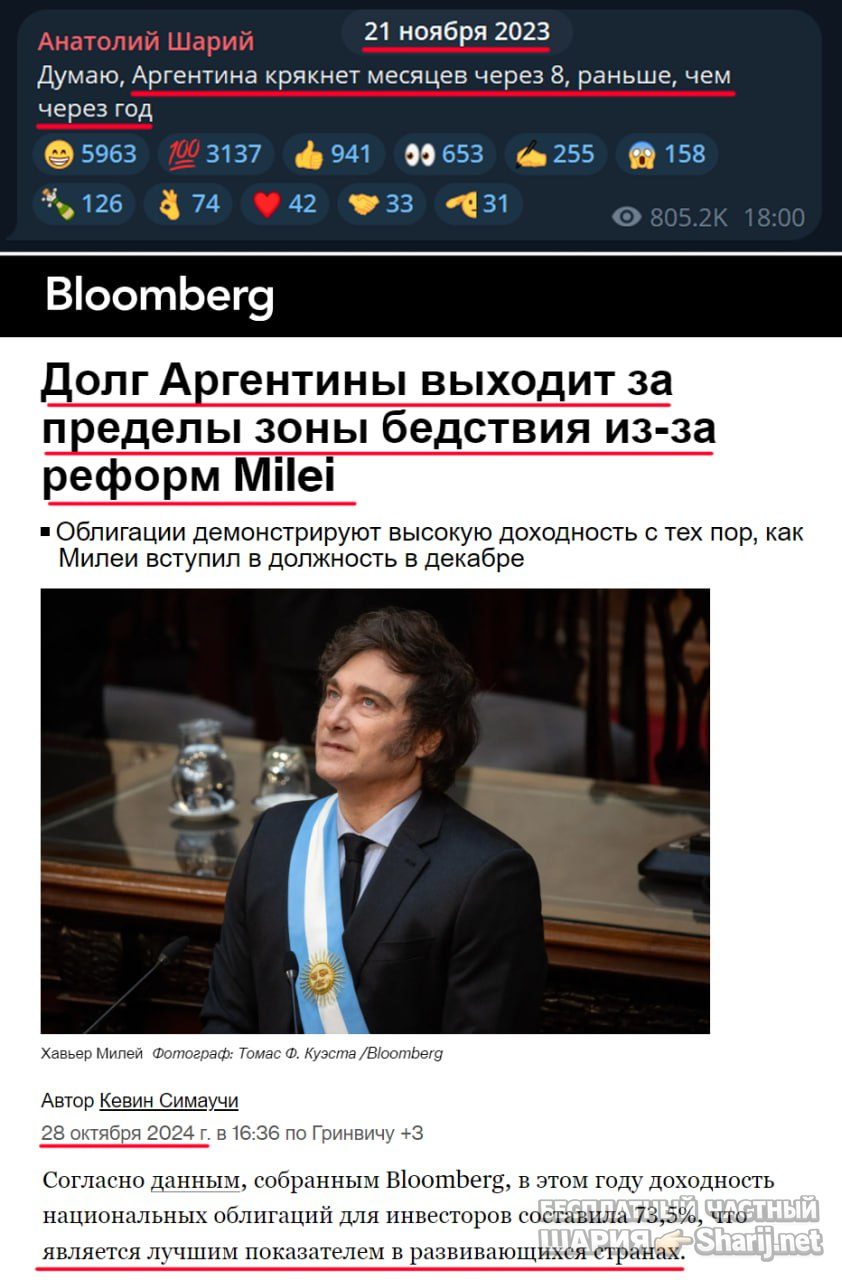 Труха Барселона — фото из публикации
