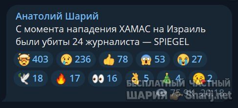Труха Барселона — фото из публикации