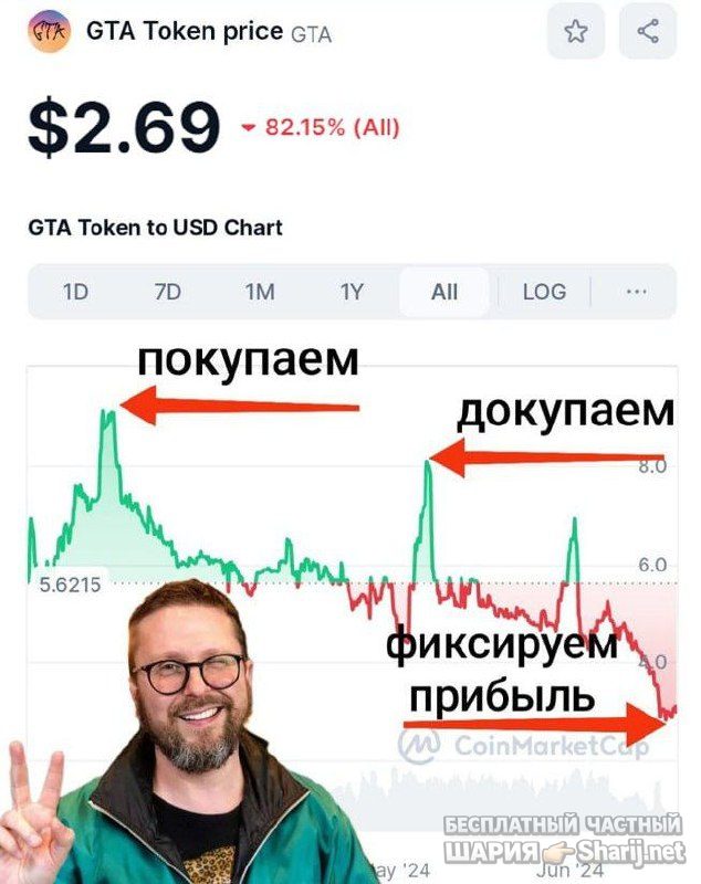 Труха Барселона — фото из публикации