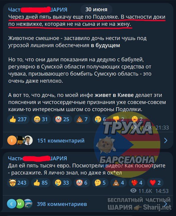 Труха Барселона — фото из публикации