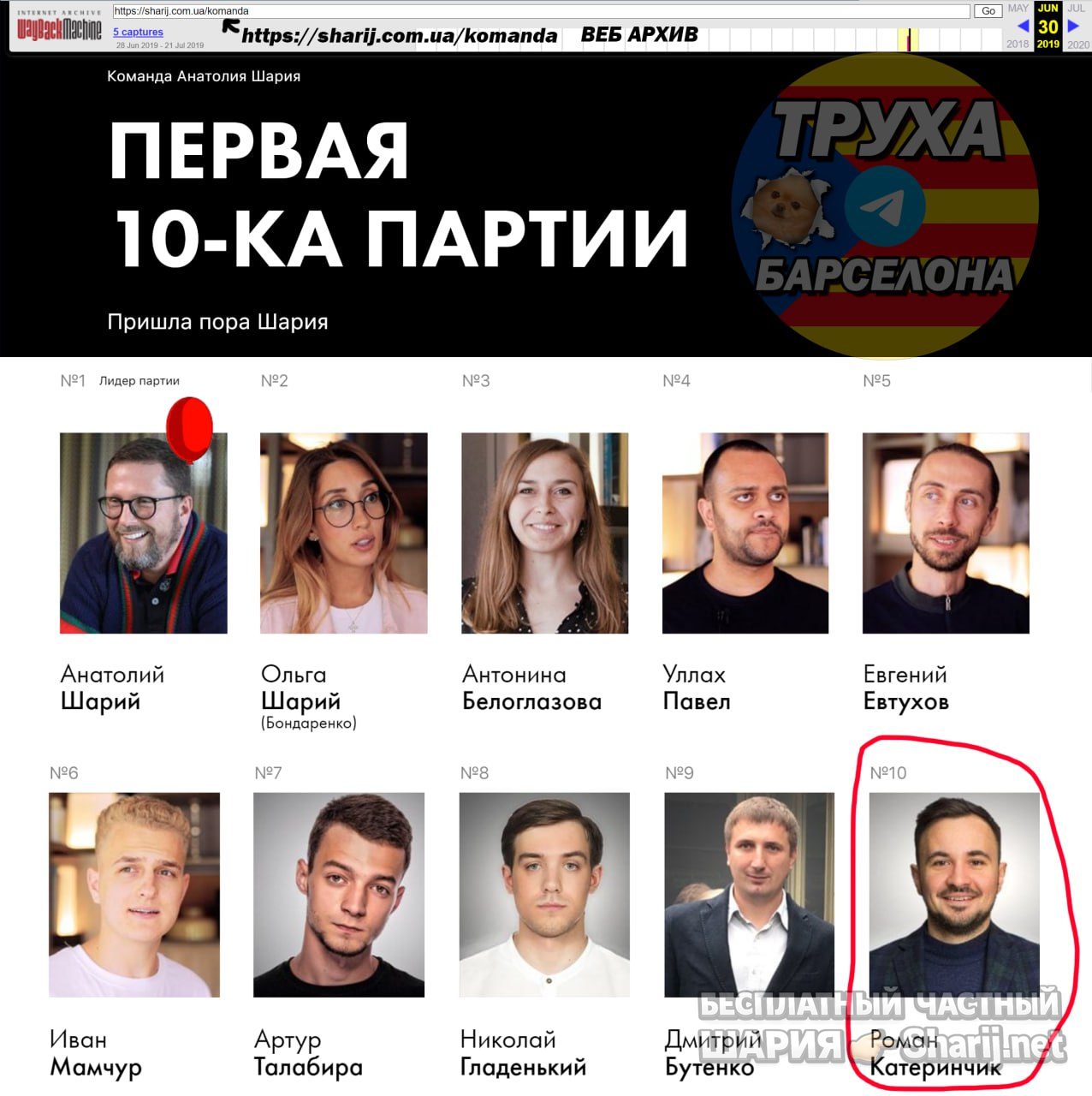 Труха Барселона — фото из публикации