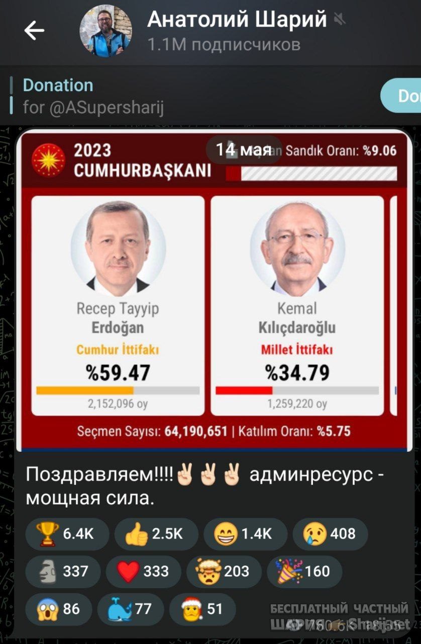 Труха Барселона — фото из публикации