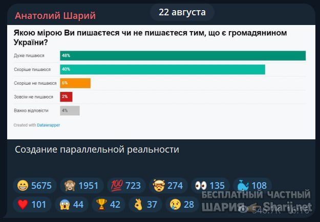 Труха Барселона — фото из публикации