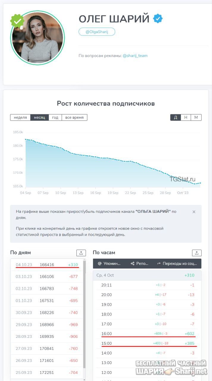 Труха Барселона — фото из публикации
