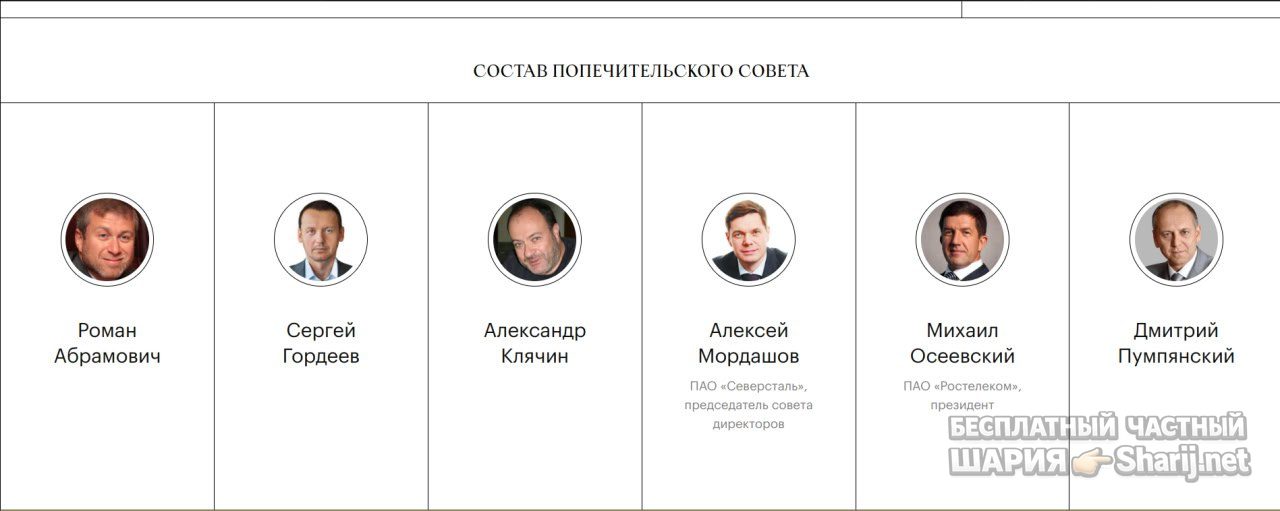 Труха Барселона — фото из публикации
