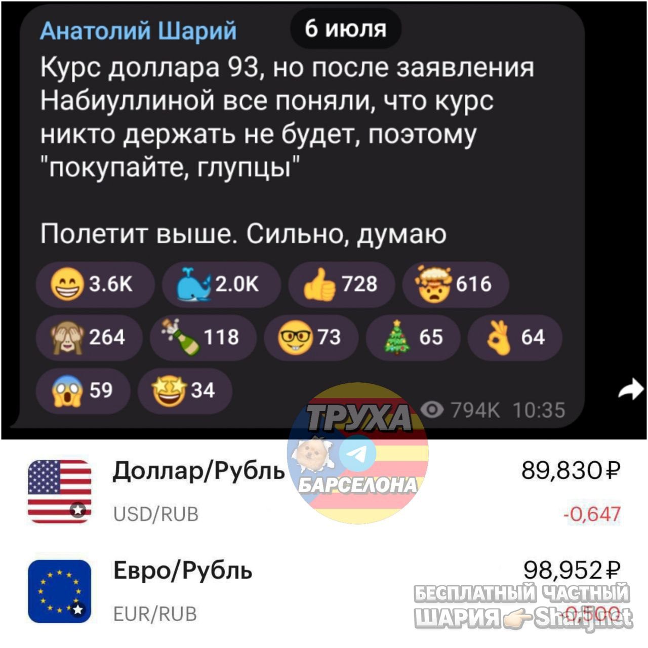 Труха Барселона — фото из публикации