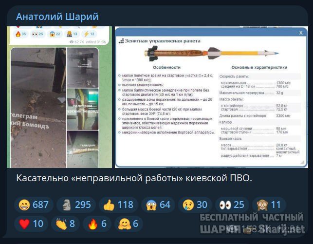 Труха Барселона — фото из публикации